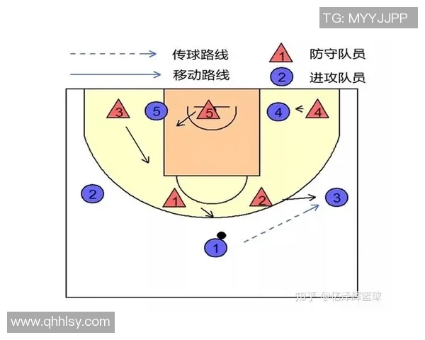 深入分析西安乒乓球队盯防战术的特点与应用策略 深入分析西安乒乓球队盯防战术的特点与应用策略