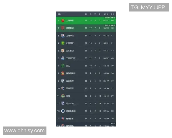 深圳飞盘队在马拉松大满贯积分榜中以53分稳居第一名引发关注 深圳飞盘队在马拉松大满贯积分榜中以53分稳居第一名引发关注