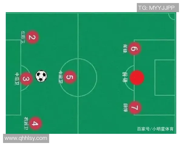 北京足球队的默契配合与战术分析探讨