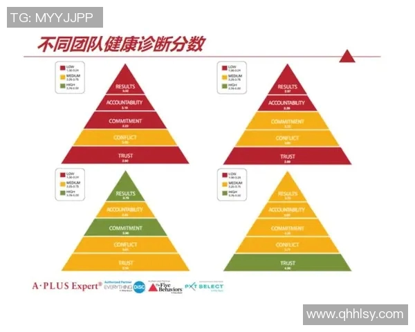 杭州篮球队选拔赛表现分析:意识与团队协作的关键因素探讨 杭州篮球队选拔赛表现分析:意识与团队协作的关键因素探讨