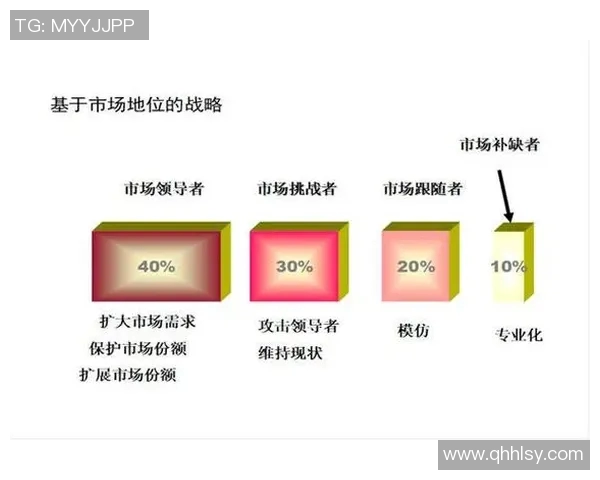 北京篮球队比赛经验分析与提升策略探讨